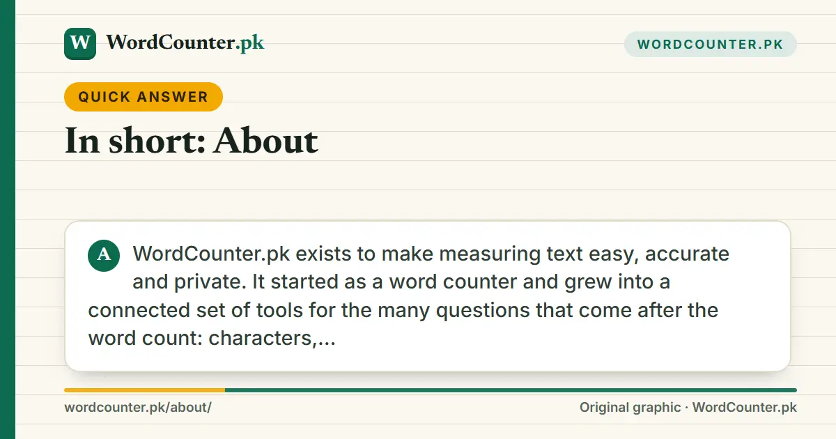 Quick answer card: In short: About WordCounter.pk exists to make measuring text easy, accurate and private. It started as a…