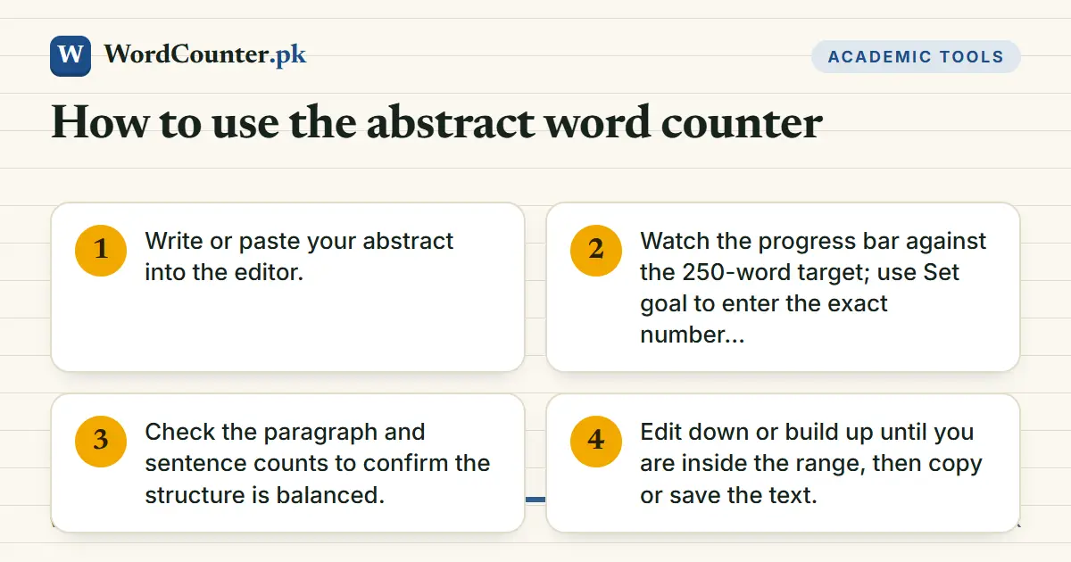 How to use the abstract word counter: Write or paste your abstract into the editor.; Watch the progress bar against the 250-word…; Check the paragraph and sentence counts to…