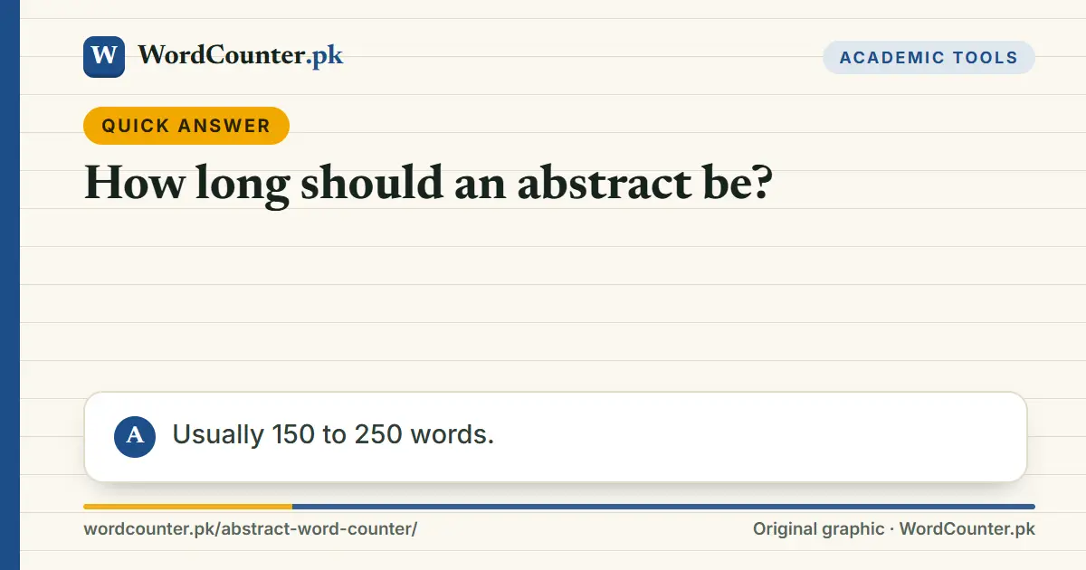 Quick answer card: How long should an abstract be? Usually 150 to 250 words.