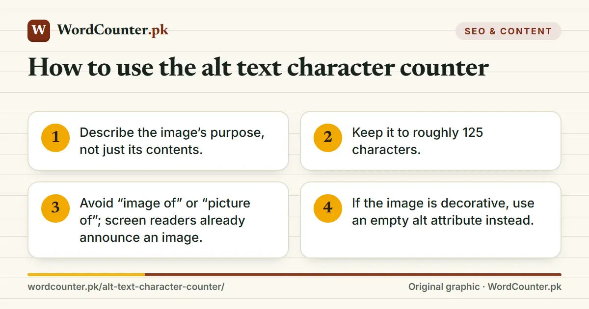 How to use the alt text character counter: Describe the image’s purpose, not just its…; Keep it to roughly 125 characters.; Avoid “image of” or “picture of”; screen…