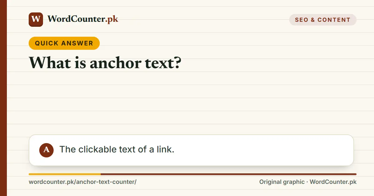 Quick answer card: What is anchor text? The clickable text of a link.