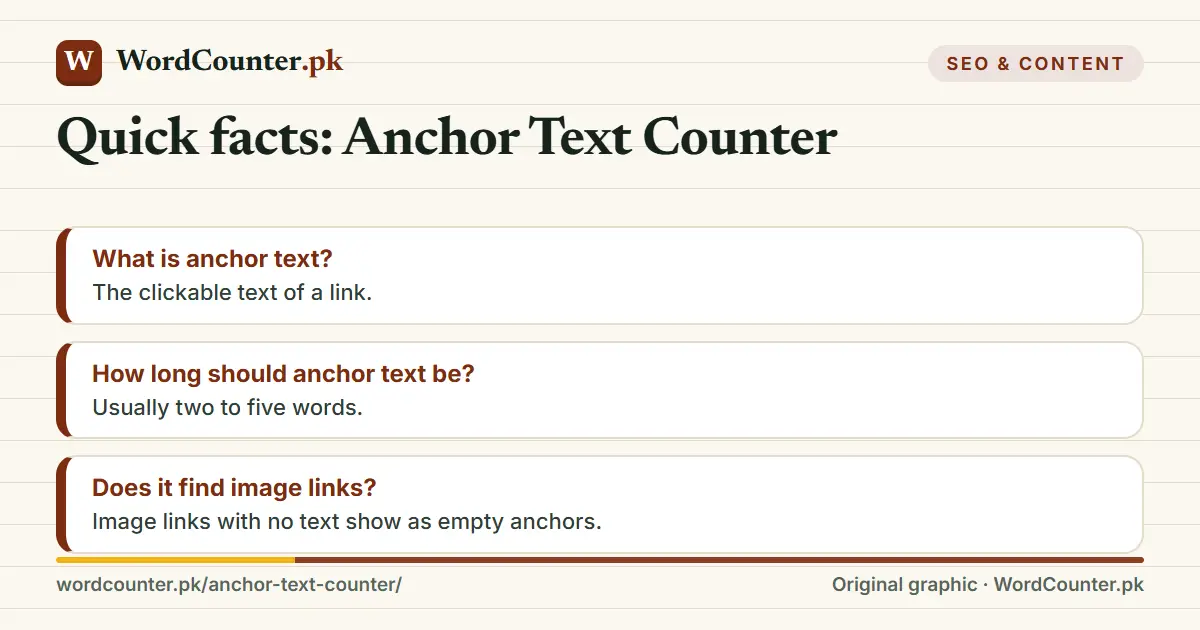 Quick facts: Anchor Text Counter: What is anchor text?; How long should anchor text be?; Does it find image links?
