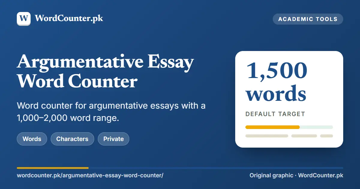 Argumentative Essay Word Counter: Word counter for argumentative essays with a 1,000–2,000 word range. (WordCounter.pk cover graphic)