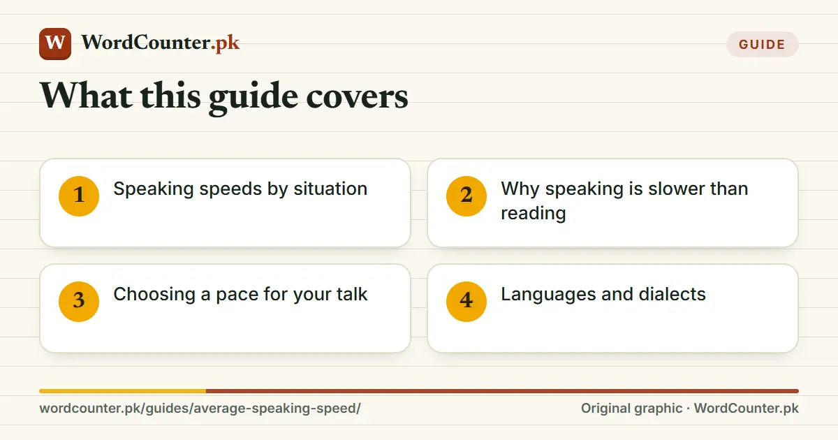 What this guide covers: Speaking speeds by situation; Why speaking is slower than reading; Choosing a pace for your talk