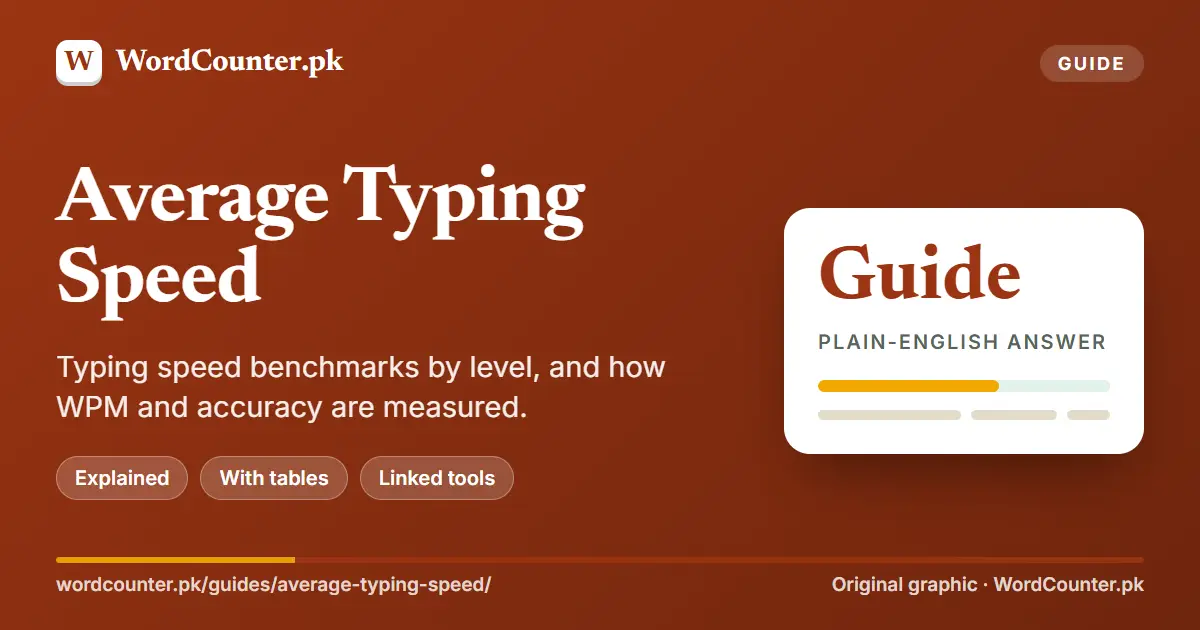 Average Typing Speed: Typing speed benchmarks by level, and how WPM and accuracy are measured. (WordCounter.pk cover graphic)
