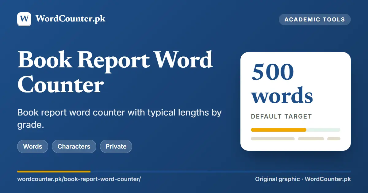 Book Report Word Counter: Book report word counter with typical lengths by grade. (WordCounter.pk cover graphic)
