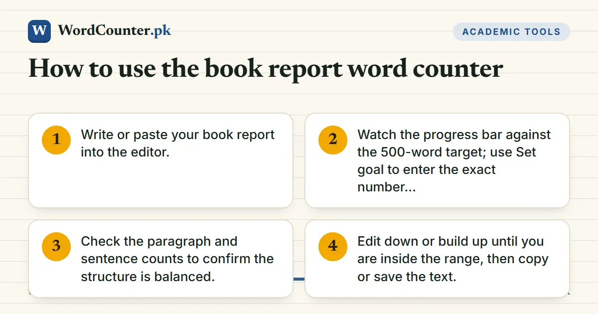 How to use the book report word counter: Write or paste your book report into the editor.; Watch the progress bar against the 500-word…; Check the paragraph and sentence counts to…