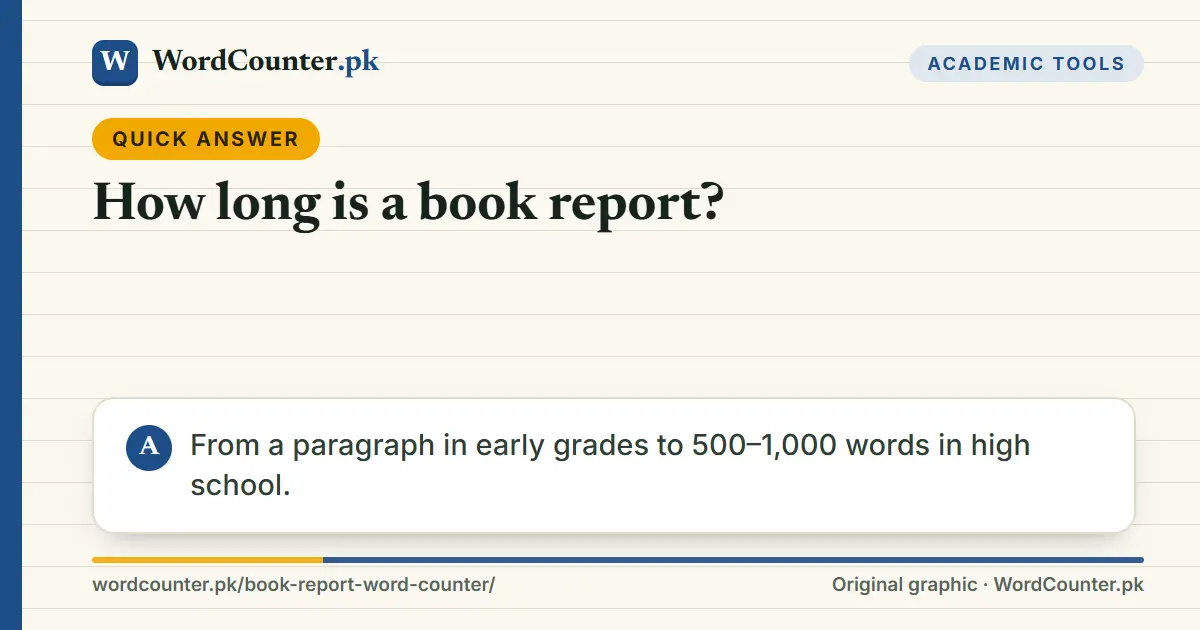 Quick answer card: How long is a book report? From a paragraph in early grades to 500–1,000 words in high school.